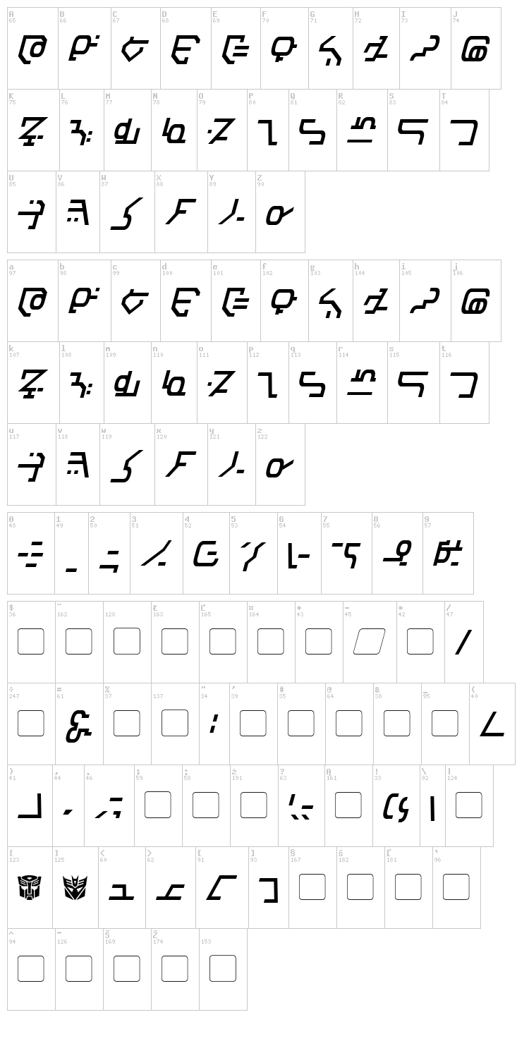 Modern Destronic font map